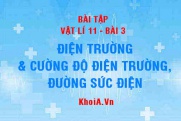 Bài tập Điện trường, Cường độ điện trường, Đường sức...